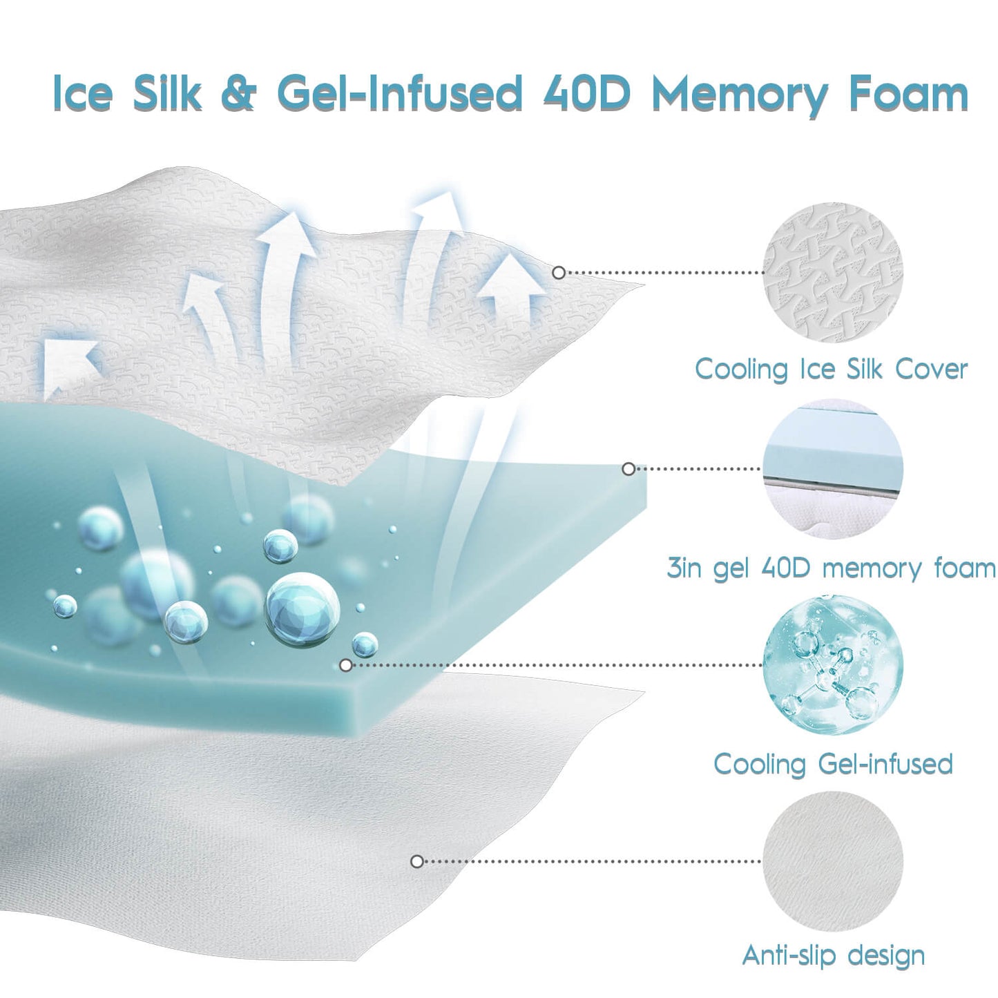 Bedtter Soft Cooling Pad