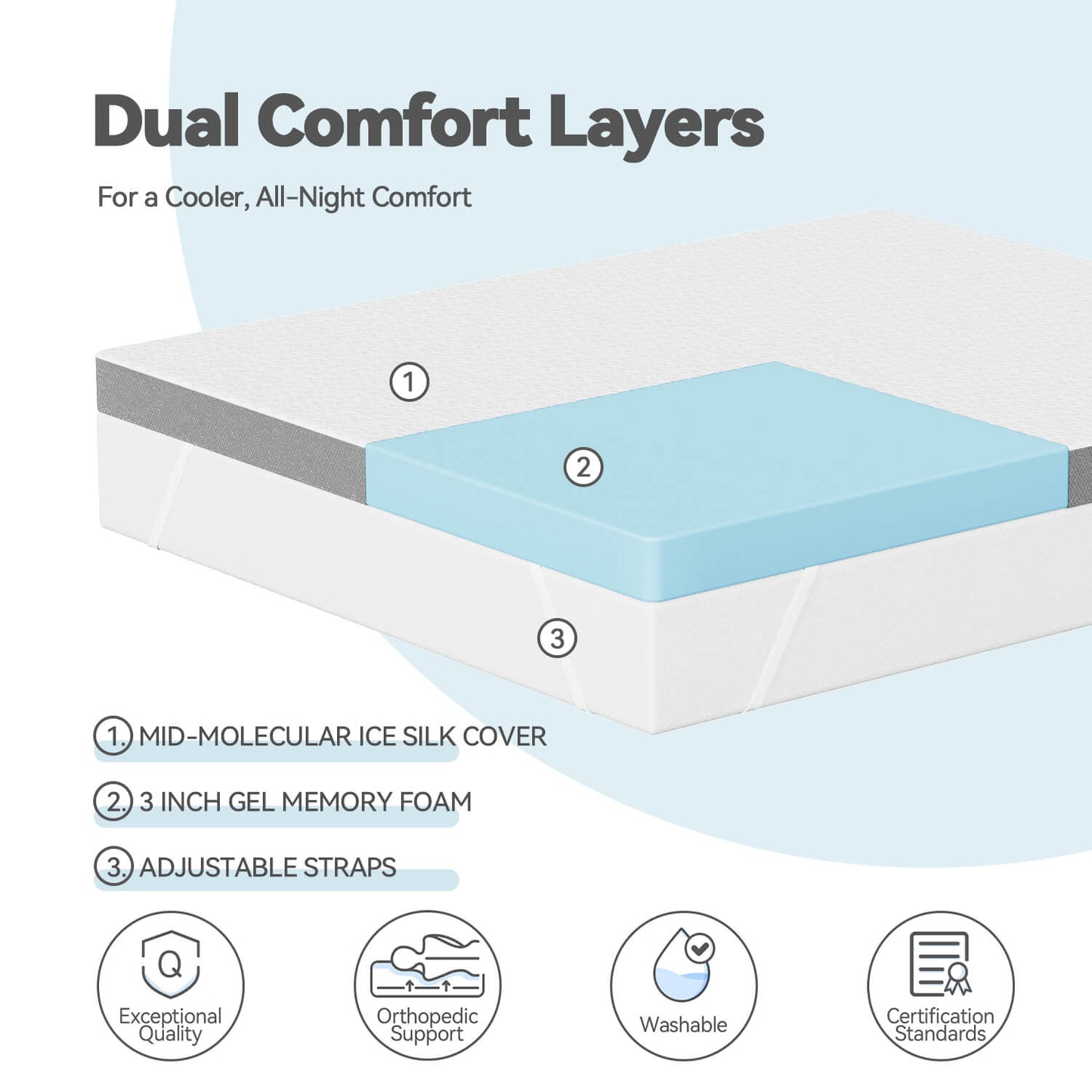 Bedtter Soft Cooling Pad