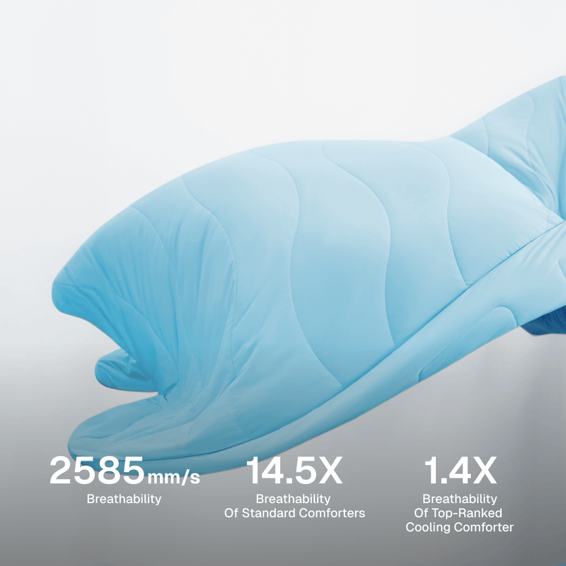 Cloud-Soft & Naturally Breathable