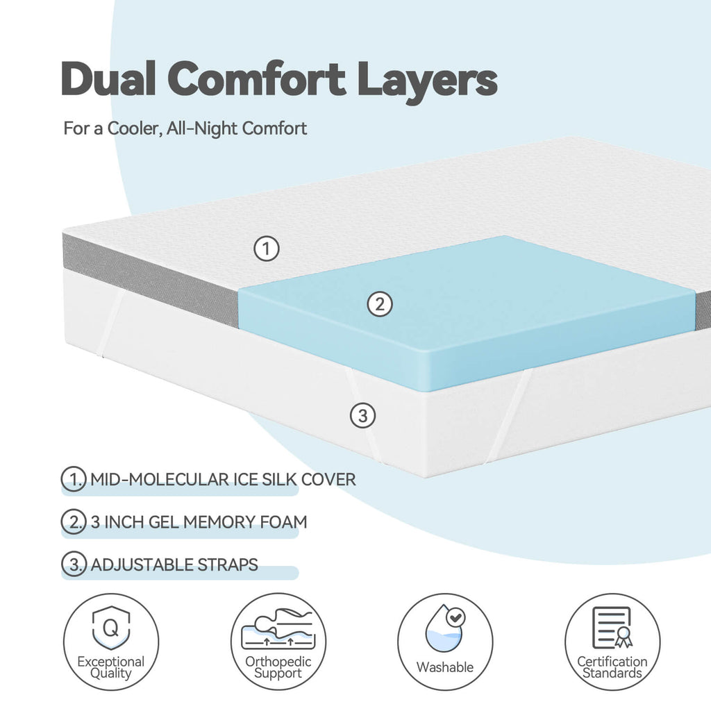 Bedtter Soft Cooling Pad