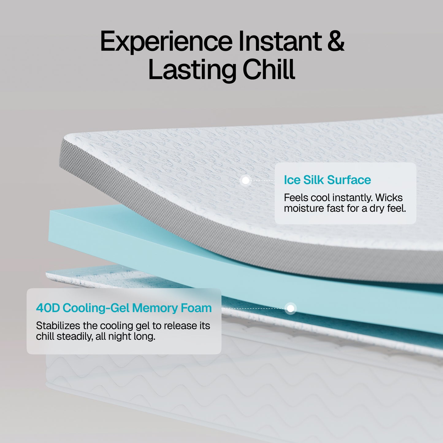Bedtter 3 Inch Cooling Mattress Topper/Pad